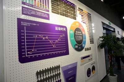 創業空間服務升級，高新區再添兩家企業“孵化器”助力創新創業